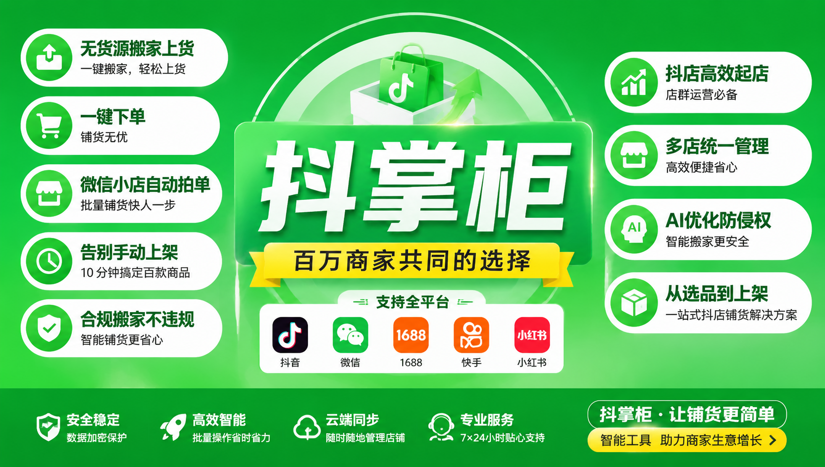 抖店超时发货赔付标准一览，一件代发商家规避…