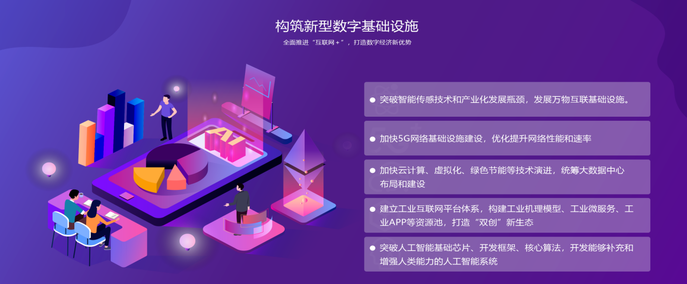 数字化管理系统重庆市代-喵科技网