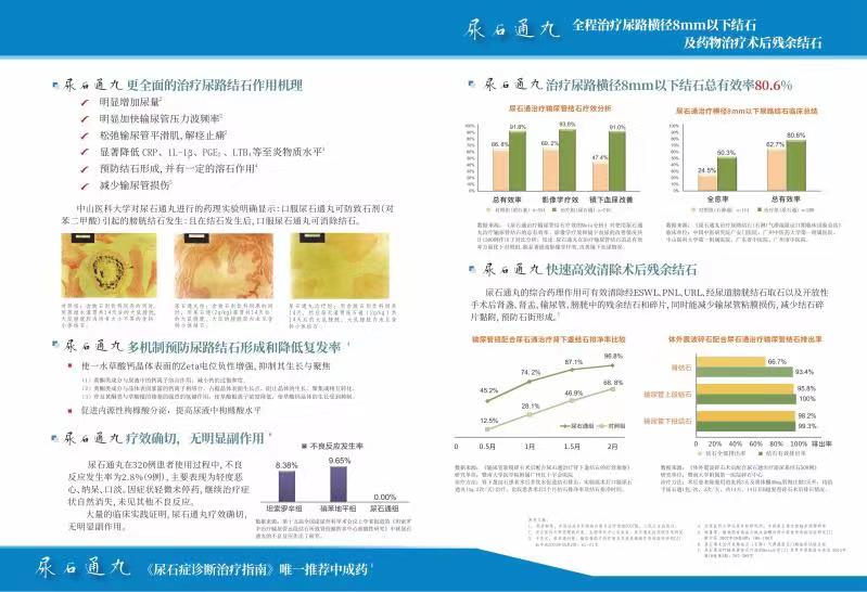 男性膀胱结石治疗妙方尿石通，轻松排出尿结石