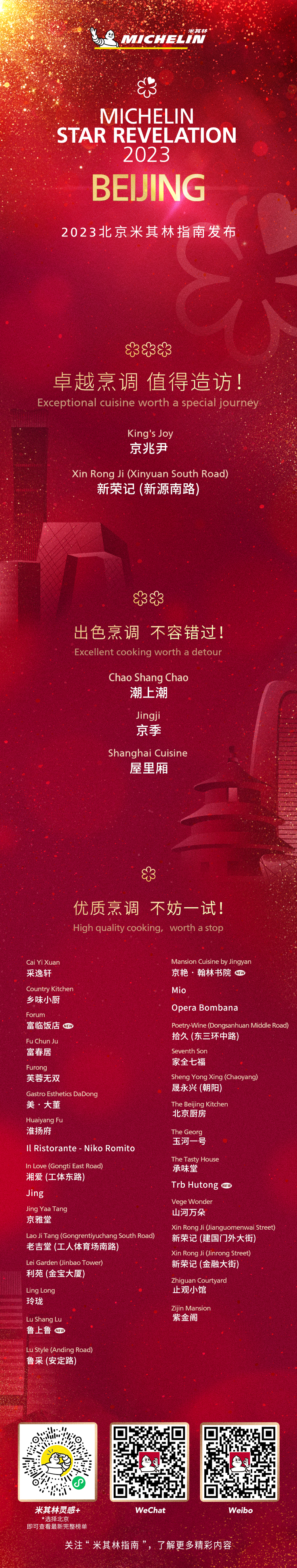 米其林发布2023北京米其林指南榜单 新增4家星级餐厅，米其林指南侍酒师奖首次在北京颁出