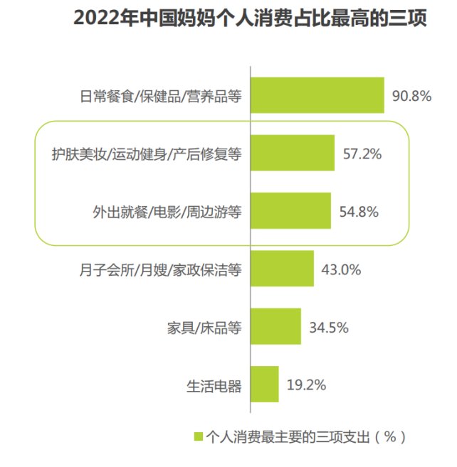 截屏2023-02-23 下午5.37.22