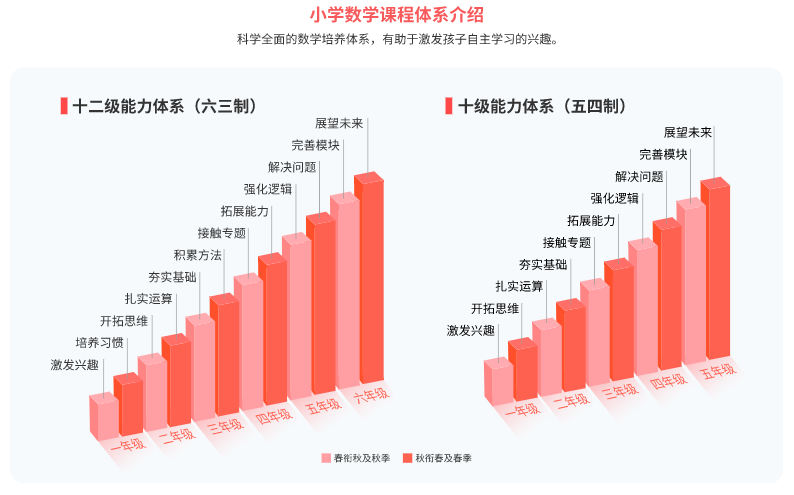 截图20230303081554