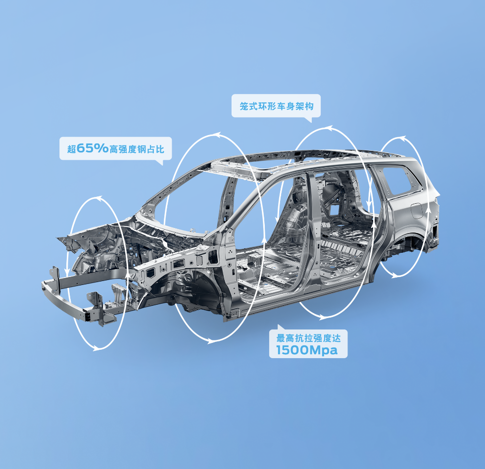 选购大中型SUV，福特新领裕、昂科威Plus、途观L哪一款更值得推荐？第9张