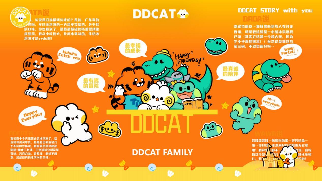 DDCAT叮当猫 ip图案集锦_02