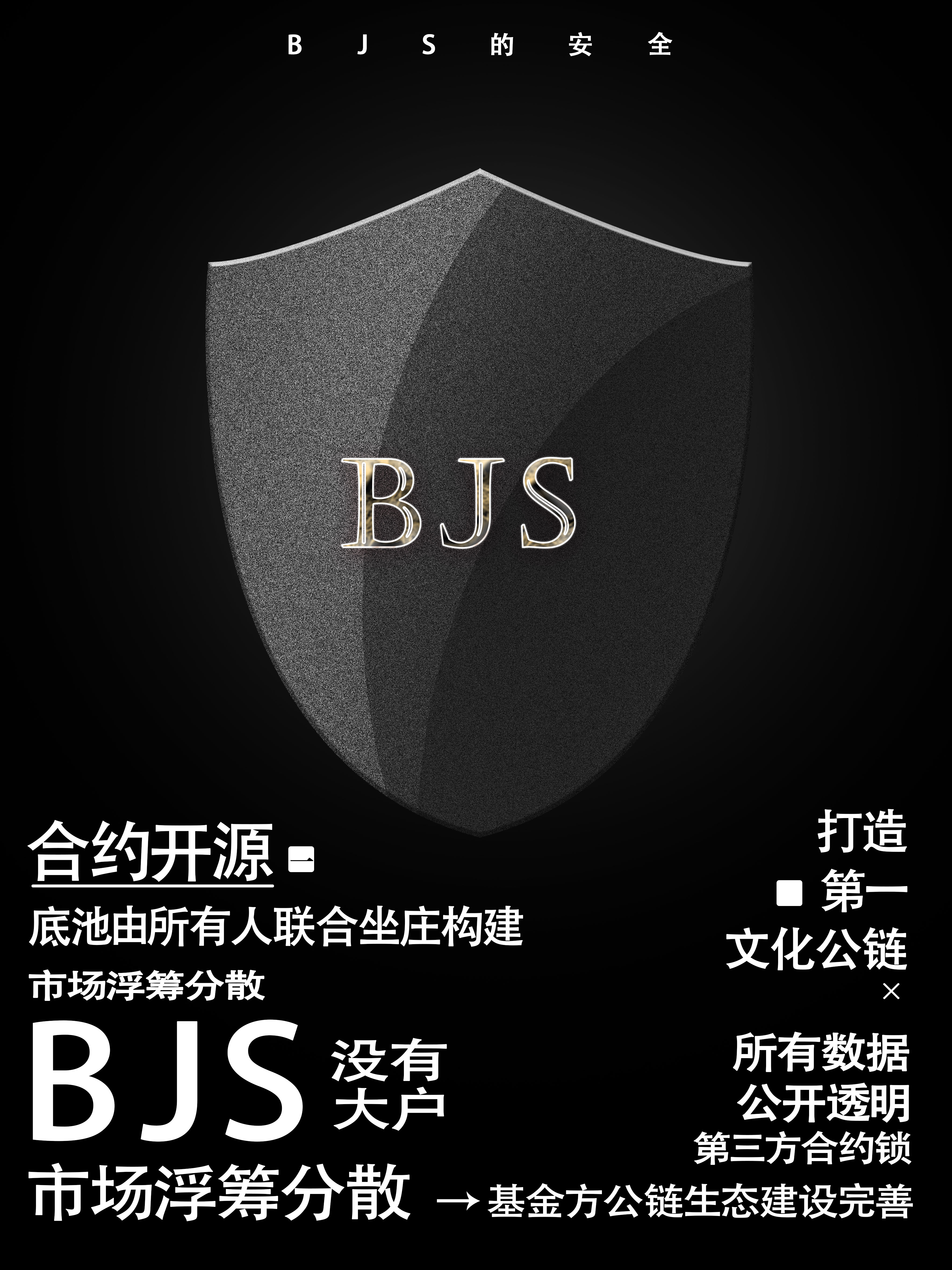 以区块链赋能全球创意产业，深度评测文化版权类项目毕加索BJS