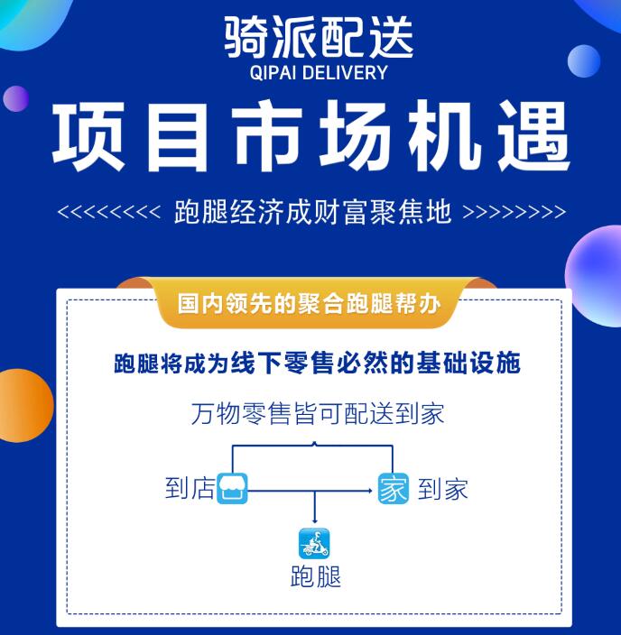骑派聚合配送：开启即时配送市场的新纪元
