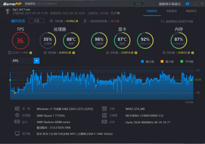 轻薄性能本的新标杆，吾空凌云X15全面测评！