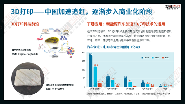 报告解读 | 年度重磅，在这里看见中国科技国潮产业的未来