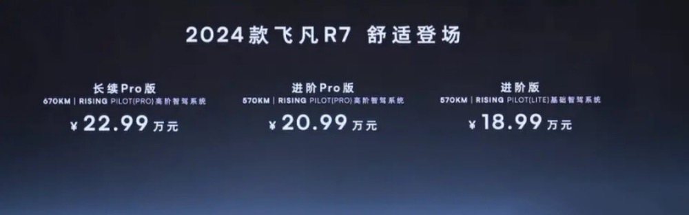 2024款飞凡R7广州车展上市焕新上市 智驾“卷王” 颜值性能双高第2张