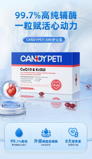 重磅！德国宠物营养品牌Candypeti即将首次亮相它博会