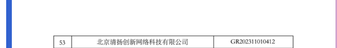 北京清扬创新网络科技有限公司荣获高新技术企业认定，助推科技创新发展