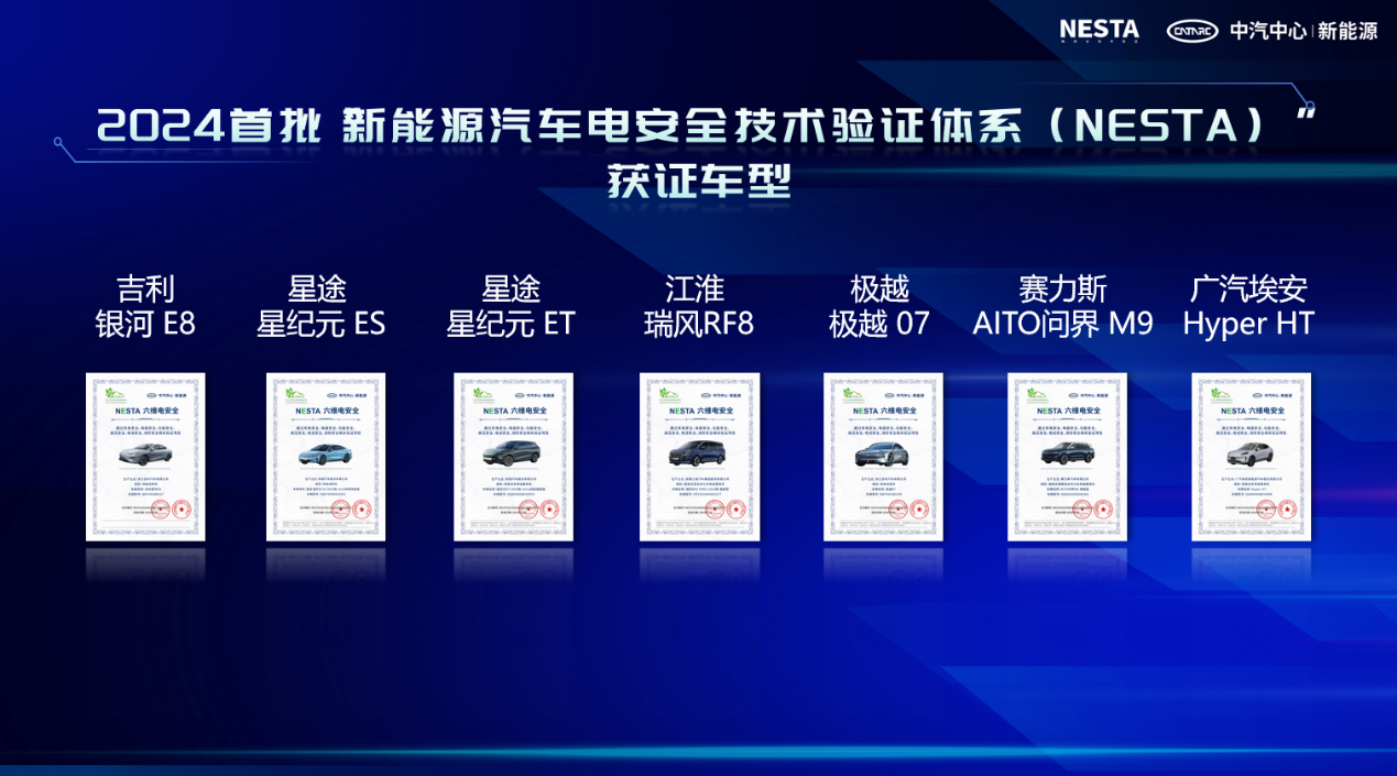 全国首批NESTA“六维电安全”车型证书颁发第2张