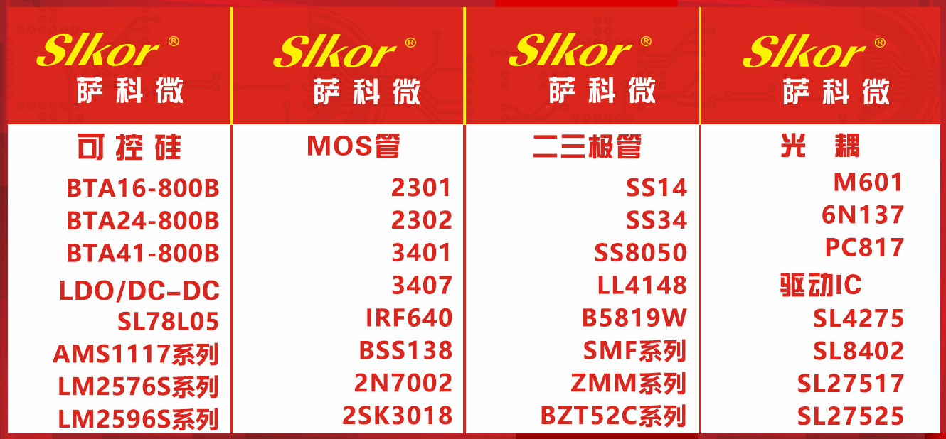 C:\Users\Administrator\Desktop\红色边框.png