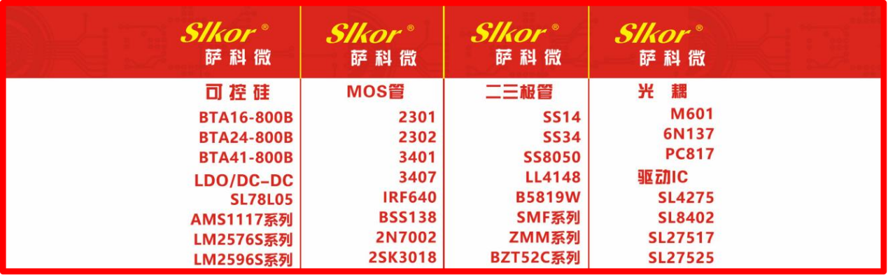 2-Slkor萨科微部分热卖产品