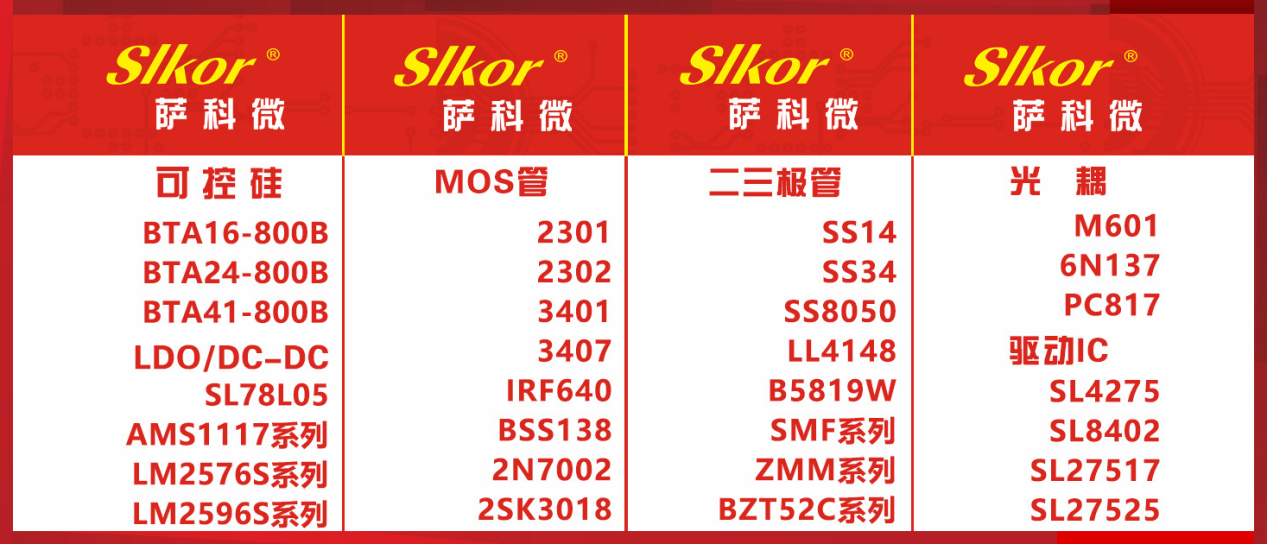 7Slkor萨科微的国产替代料，在华强北专营店和各大互联网平台大卖