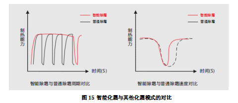 尊龙凯时·(中国游)官方网站