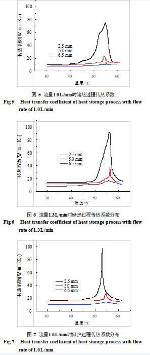 尊龙凯时·(中国游)官方网站