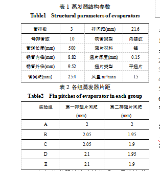 尊龙凯时·(中国游)官方网站