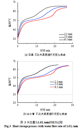 尊龙凯时·(中国游)官方网站