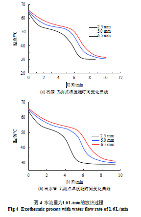 尊龙凯时·(中国游)官方网站