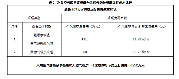 尊龙凯时·(中国游)官方网站