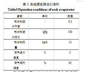 尊龙凯时·(中国游)官方网站