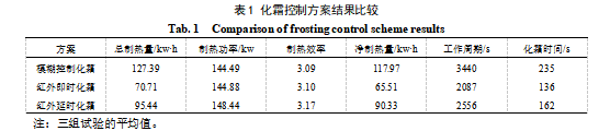 尊龙凯时·(中国游)官方网站