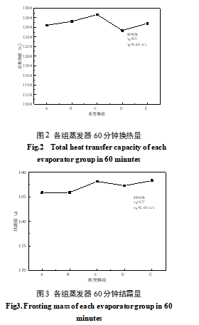 尊龙凯时·(中国游)官方网站