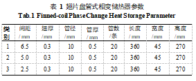 尊龙凯时·(中国游)官方网站