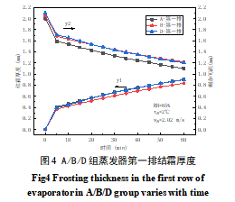 尊龙凯时·(中国游)官方网站