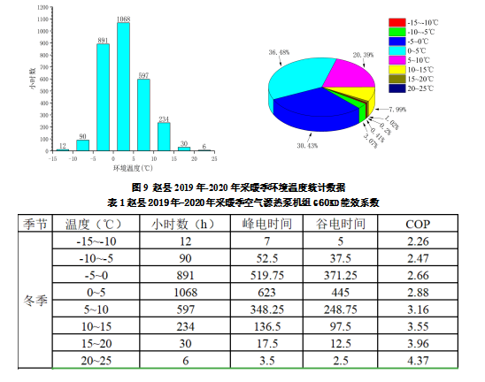 尊龙凯时·(中国游)官方网站