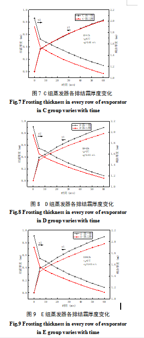 尊龙凯时·(中国游)官方网站