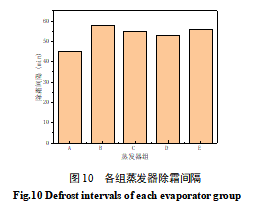 尊龙凯时·(中国游)官方网站