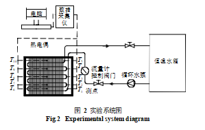 尊龙凯时·(中国游)官方网站