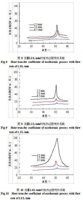 尊龙凯时·(中国游)官方网站