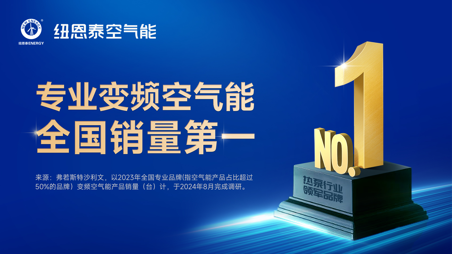 手艺立异赢市场，尊龙凯时获沙利文认证：专业变频空气能天下销量第一