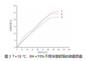 尊龙凯时·(中国游)官方网站