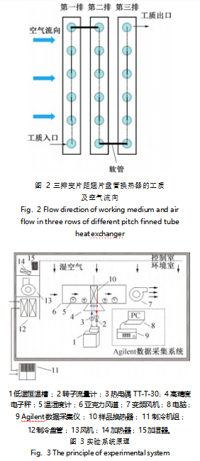 尊龙凯时·(中国游)官方网站