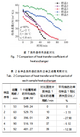 尊龙凯时·(中国游)官方网站