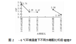 尊龙凯时·(中国游)官方网站