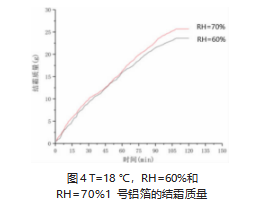 尊龙凯时·(中国游)官方网站