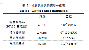 冠军国际网(中国游)官方网站