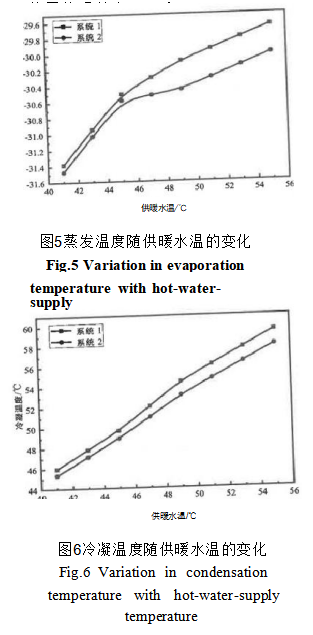 冠军国际网(中国游)官方网站