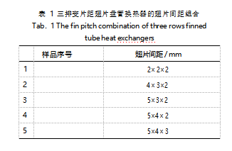 冠军国际网(中国游)官方网站