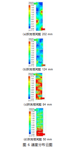 尊龙凯时·(中国游)官方网站