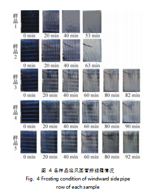 尊龙凯时·(中国游)官方网站