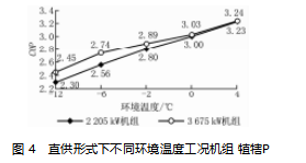 尊龙凯时·(中国游)官方网站