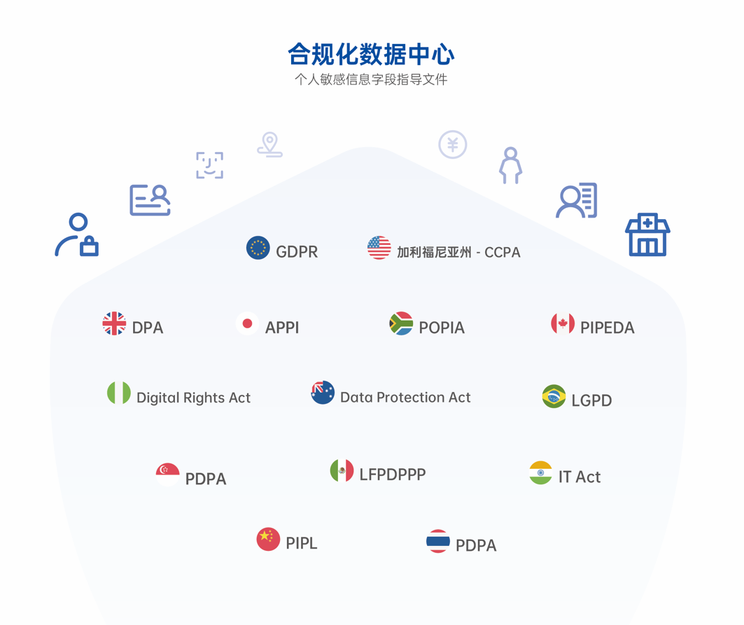 日程表

低可信度描述已自动生成