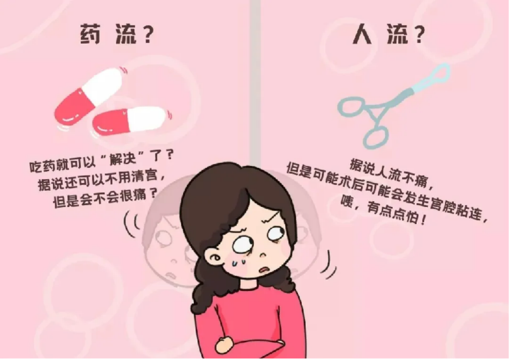 意外怀孕怎么办？人流和药流怎么选？家恩德仁医院告诉你