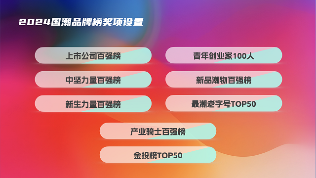 潮动全球——良渚2024科技国潮产业大会定档10月！